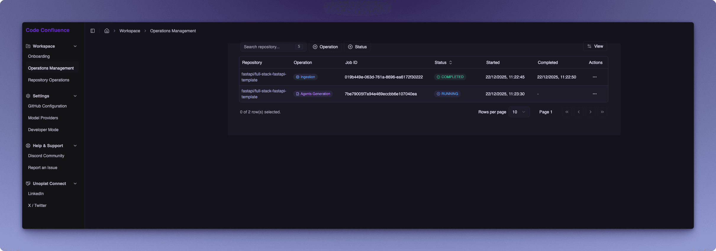 Operations Management Panel